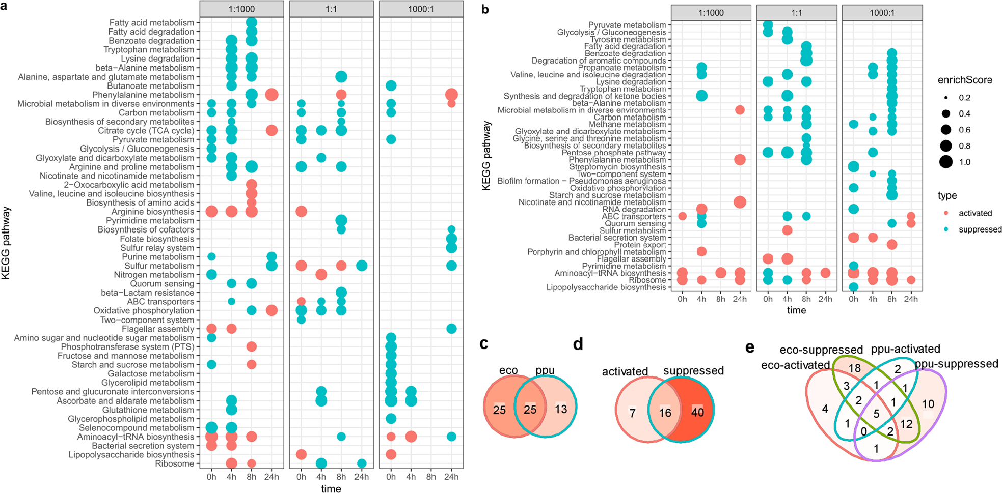 博士生张铭在Geochimica et Cosmochimica Acta发表论文